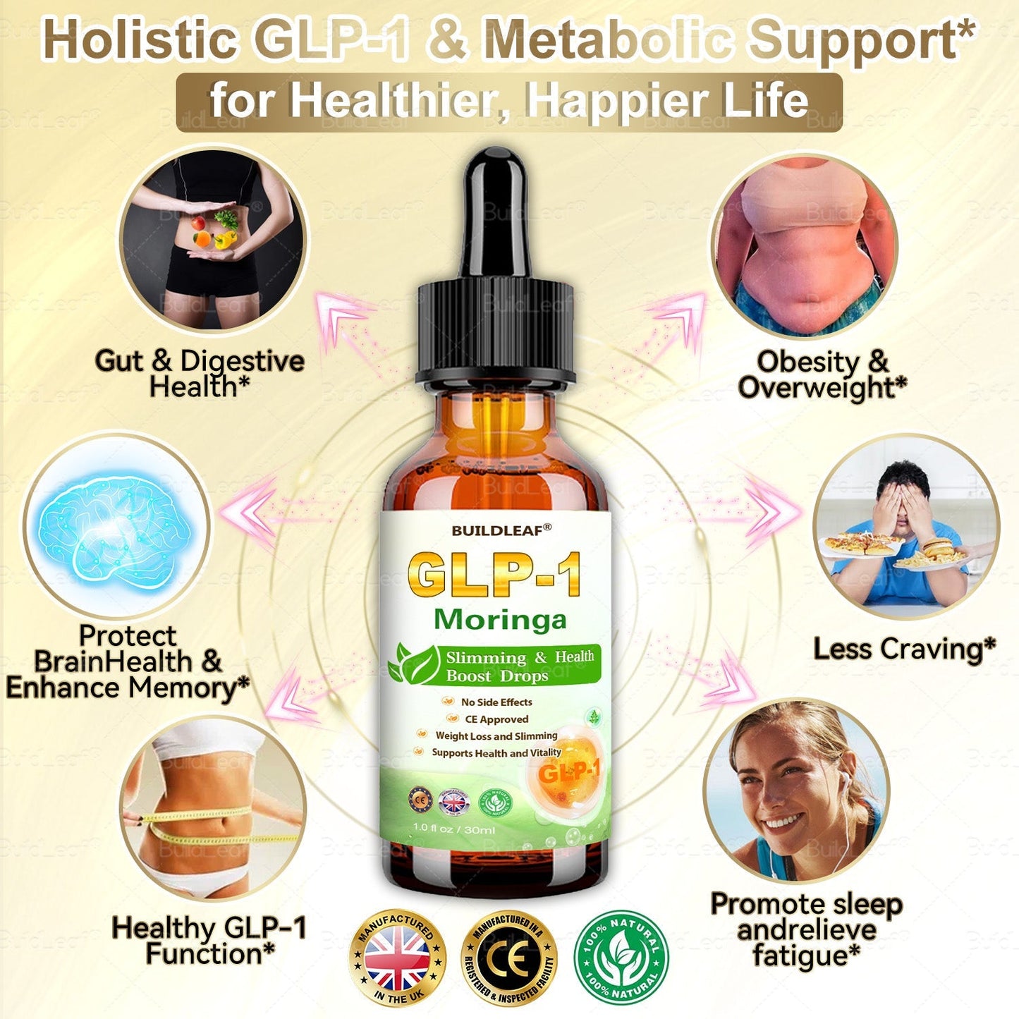 💥Official Store | BuildLeaf® TIRZEPATIDE GLP-1 Herbal Oral Liquid 👨⚕️(Foodgrade Fat Burner - Developed by British Obesity Society)